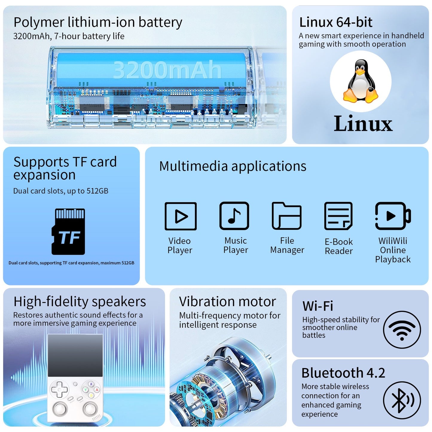 Anbernic RG35XX Pro Handheld Console