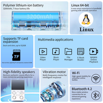 Anbernic RG35XX Pro Handheld Console